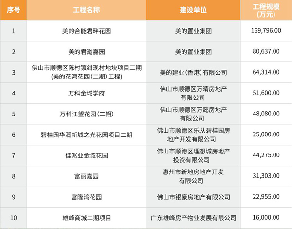 2房地产_副本.jpg